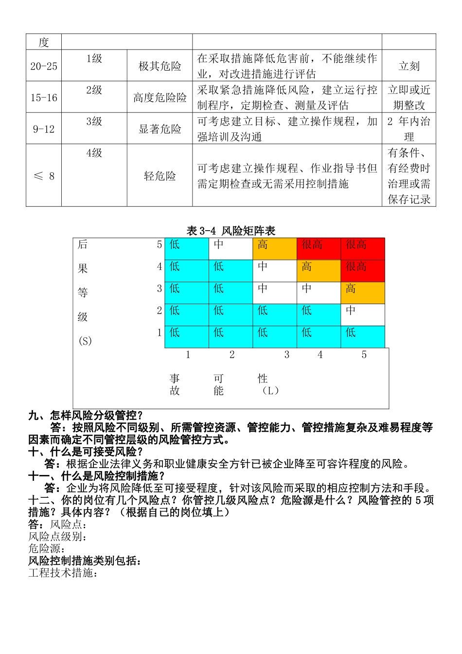 双重预防体系问题应知应会_第3页