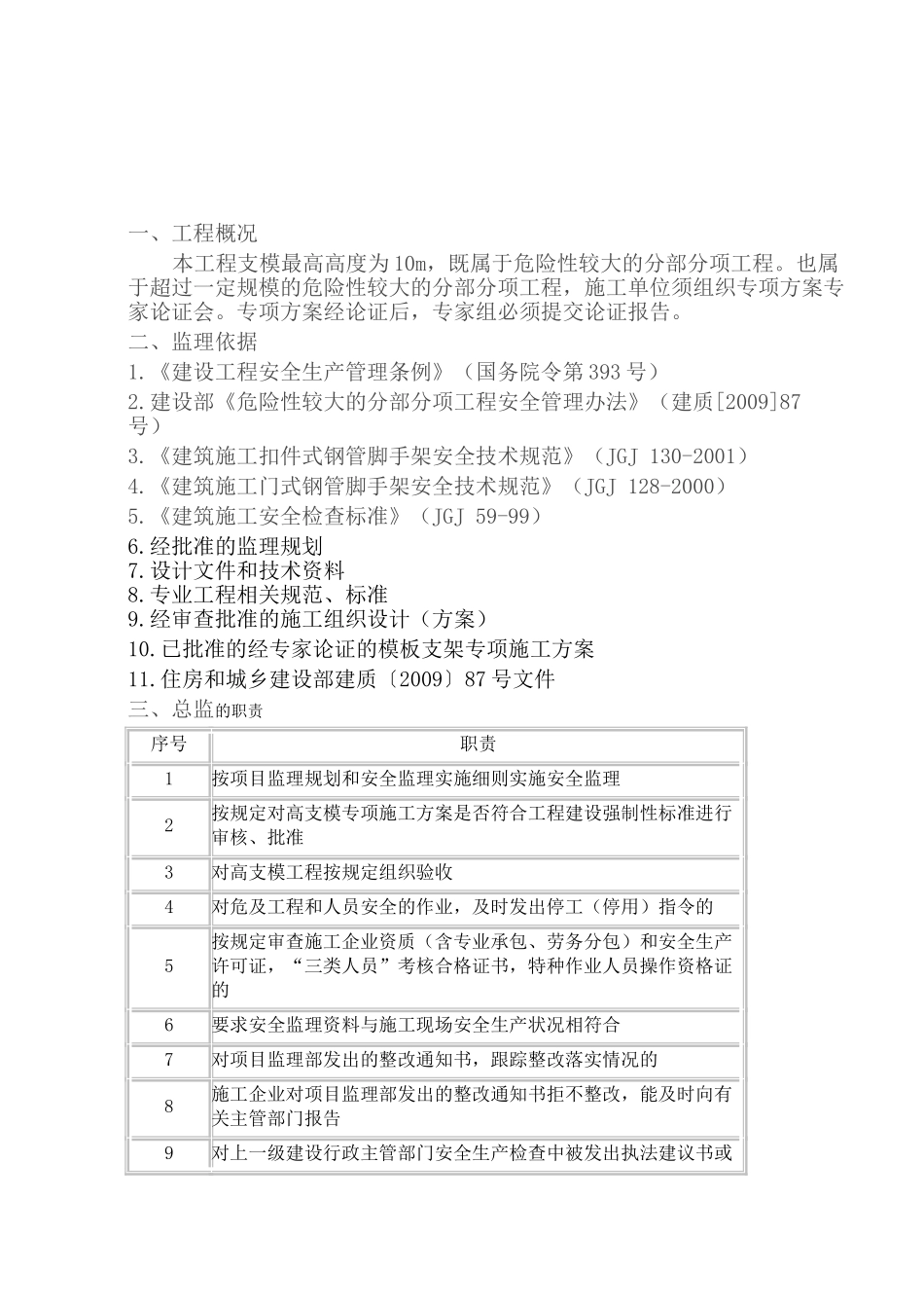 模板支架工程监理细则_第3页