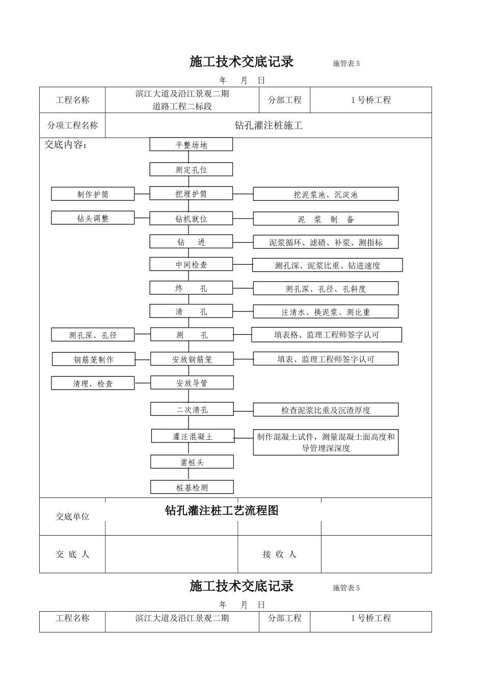 道路工程钻孔灌注桩施工技术交底_第2页