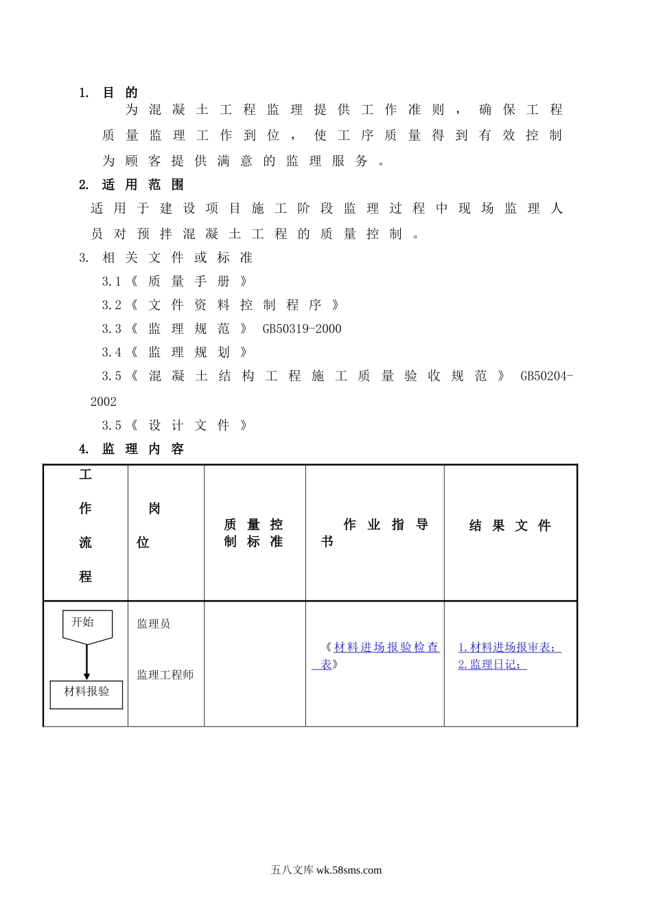 混凝土工程监理细则sa_第1页