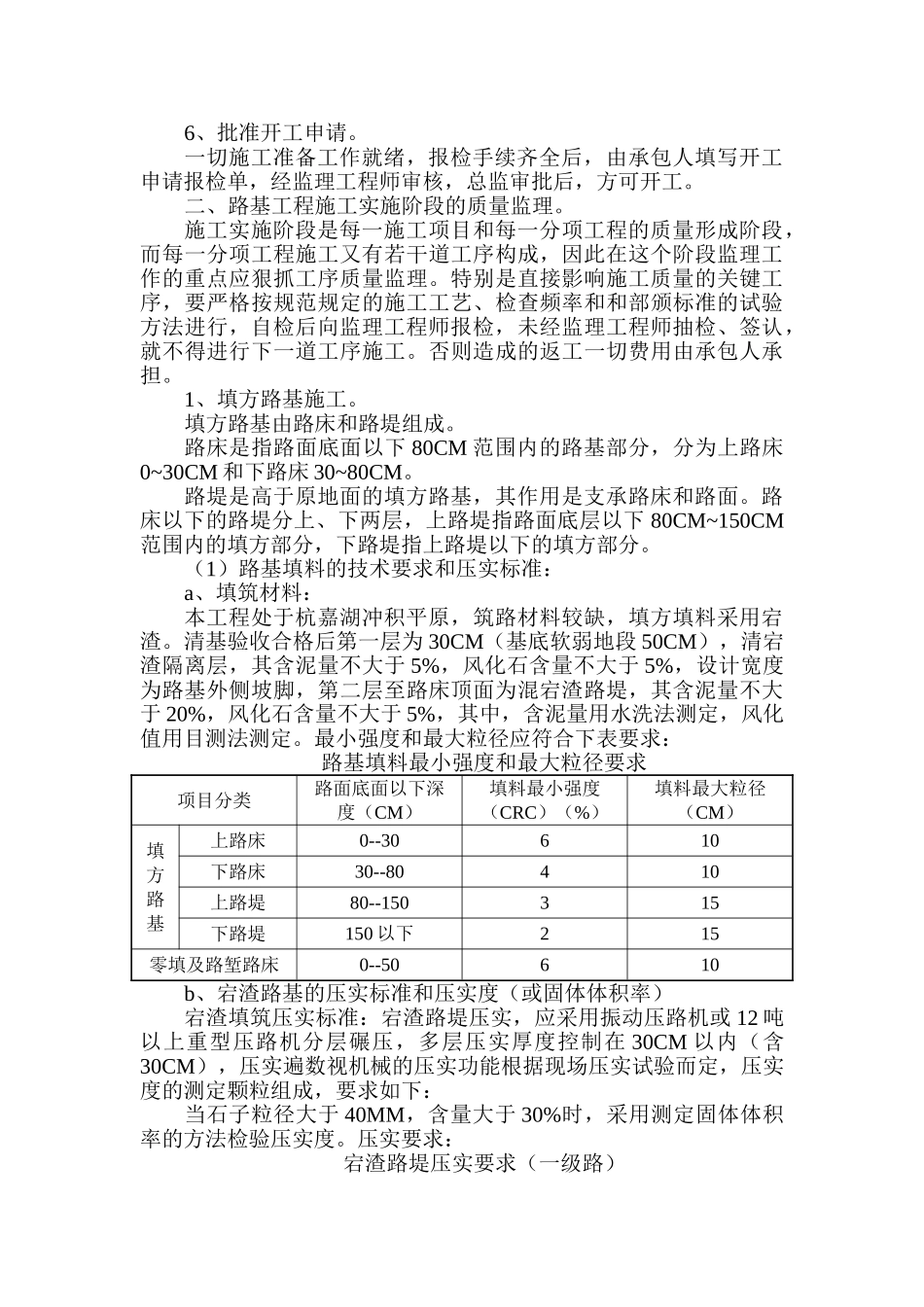 路基工程监理实施细则_第2页