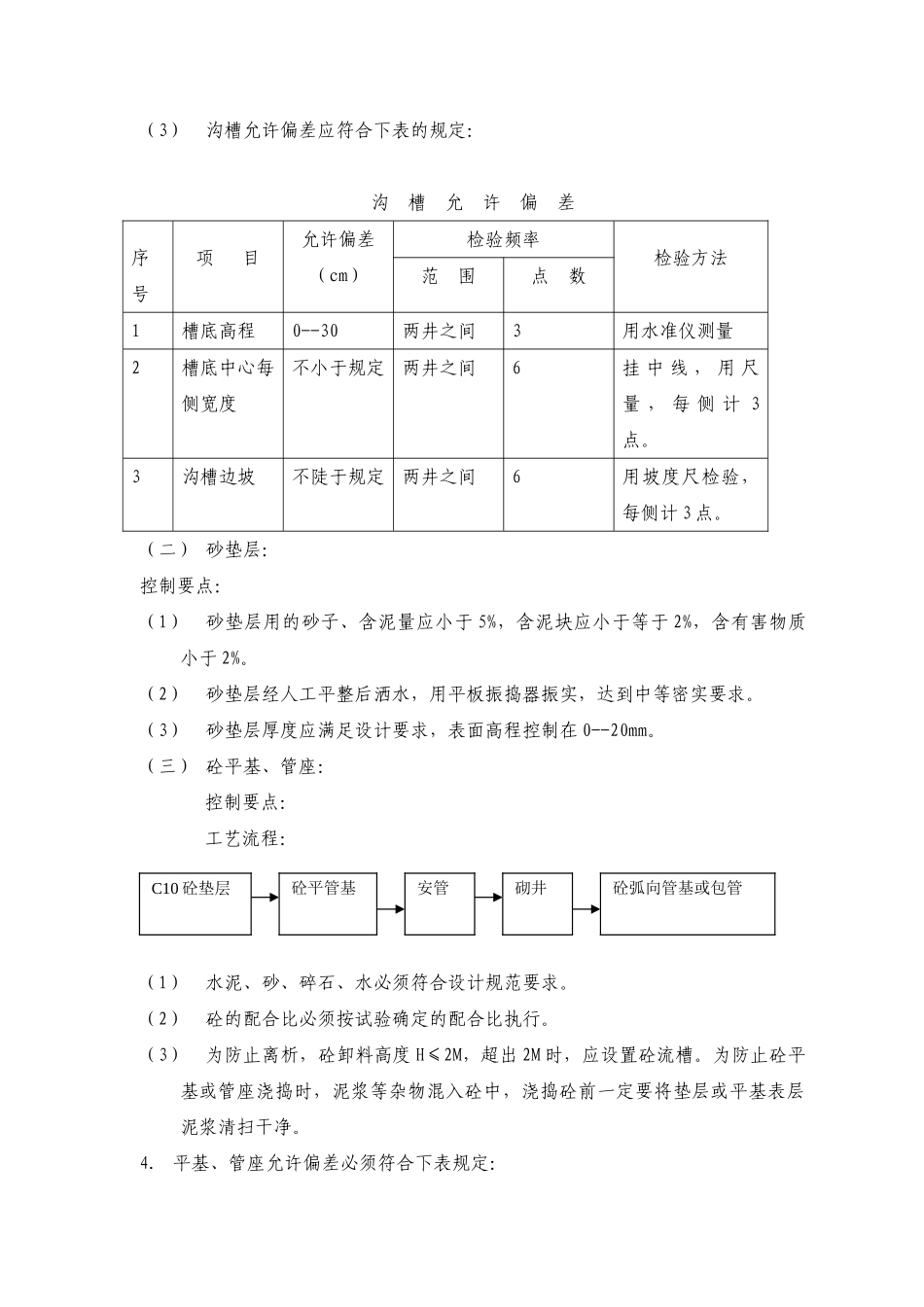 市政道路排水工程监理细则_第2页