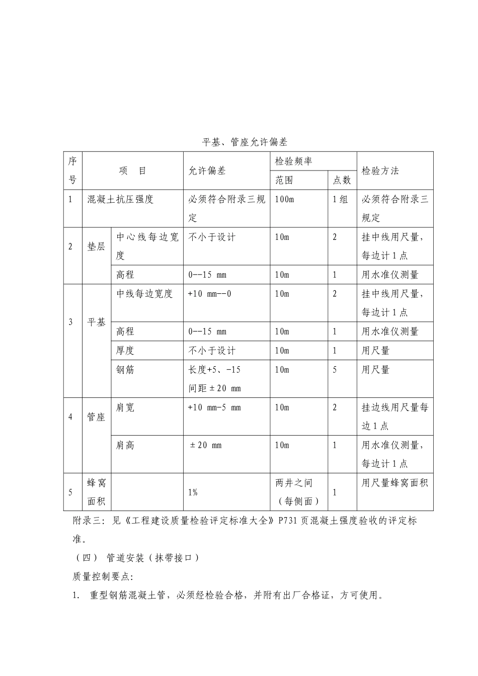 市政道路排水工程监理细则_第3页