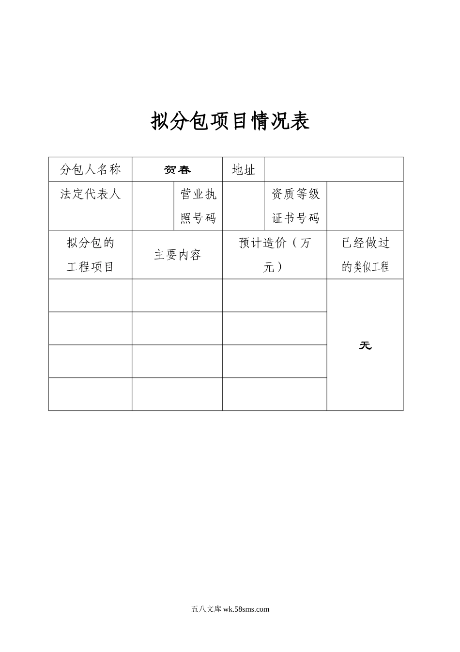 拟分包项目情况表_第1页