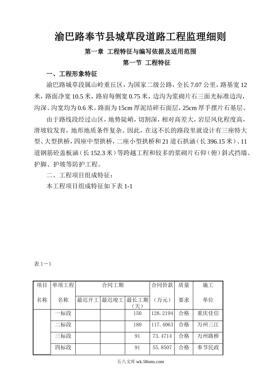 渝巴路奉节县城草段道路工程监理细则_第1页