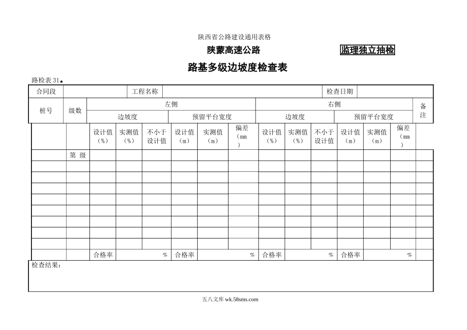 路检表31 路基多级边坡度检查表_第1页