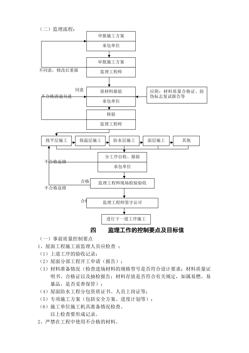 刚性防水屋面工程监理细则_第2页