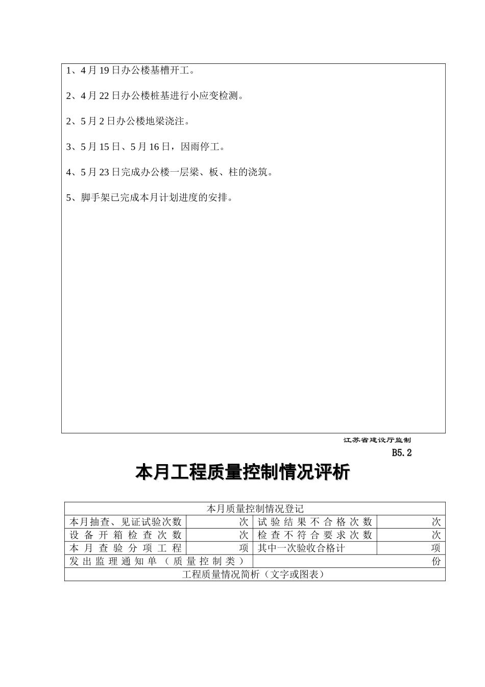 响水科红计量仪器有限公司工程监理月报_第2页