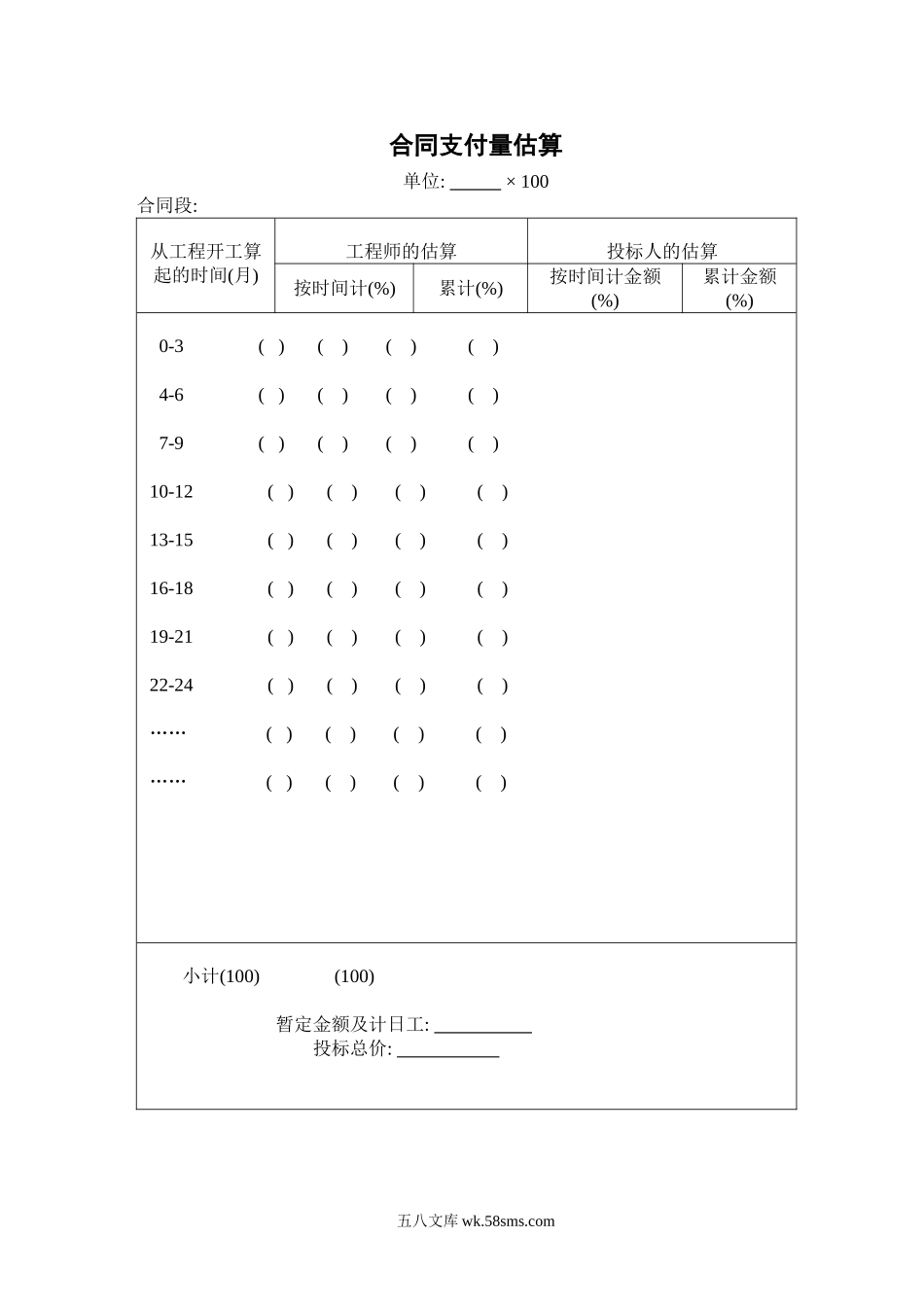 合同支付量估算_第1页