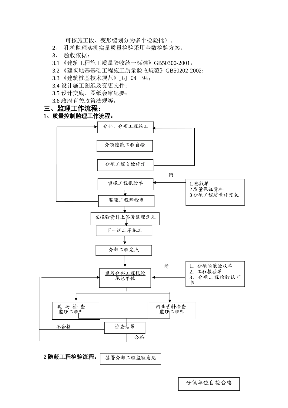 人工挖孔桩施工监理交底_第2页