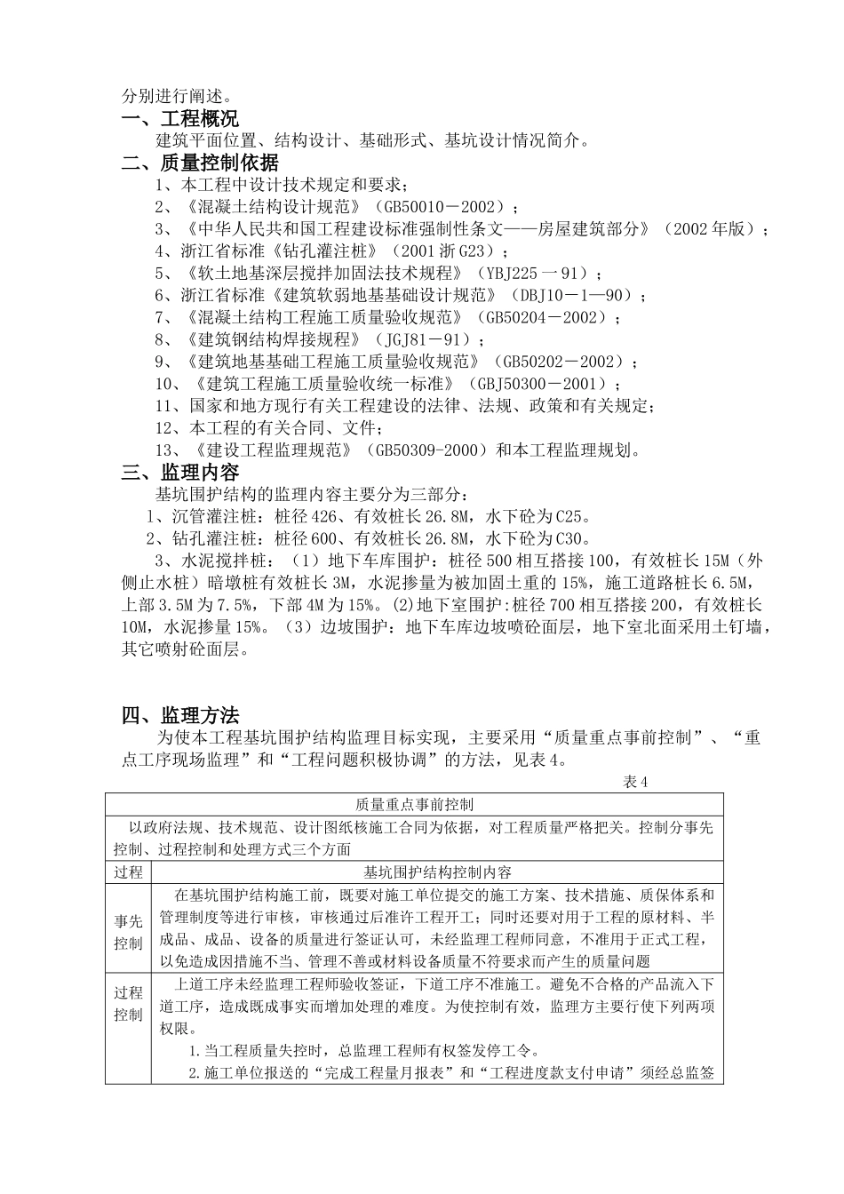 基坑围护结构监理实施细则_第2页