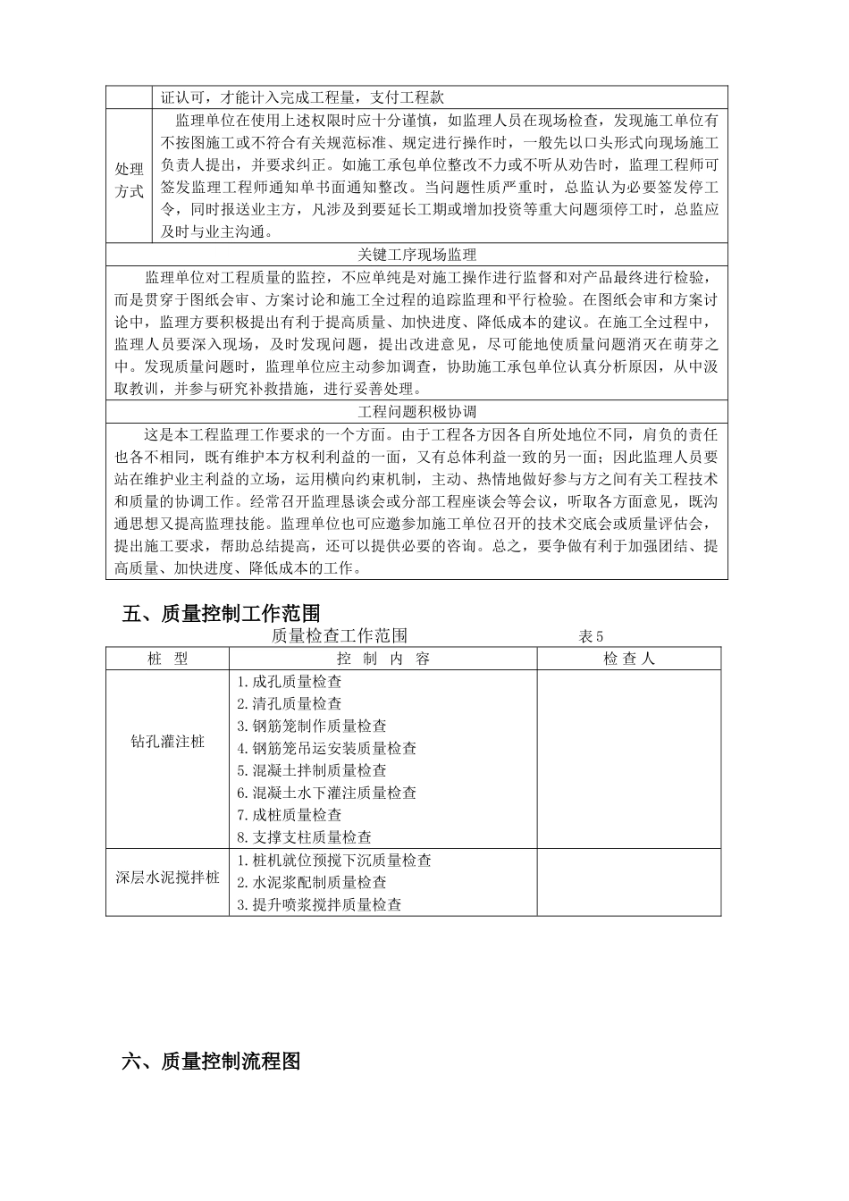 基坑围护结构监理实施细则_第3页