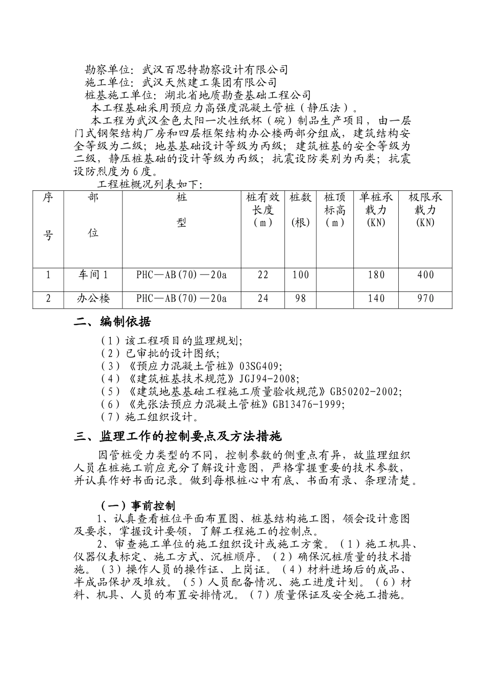 预应力混凝土管桩基础工程监理实施细则_第2页