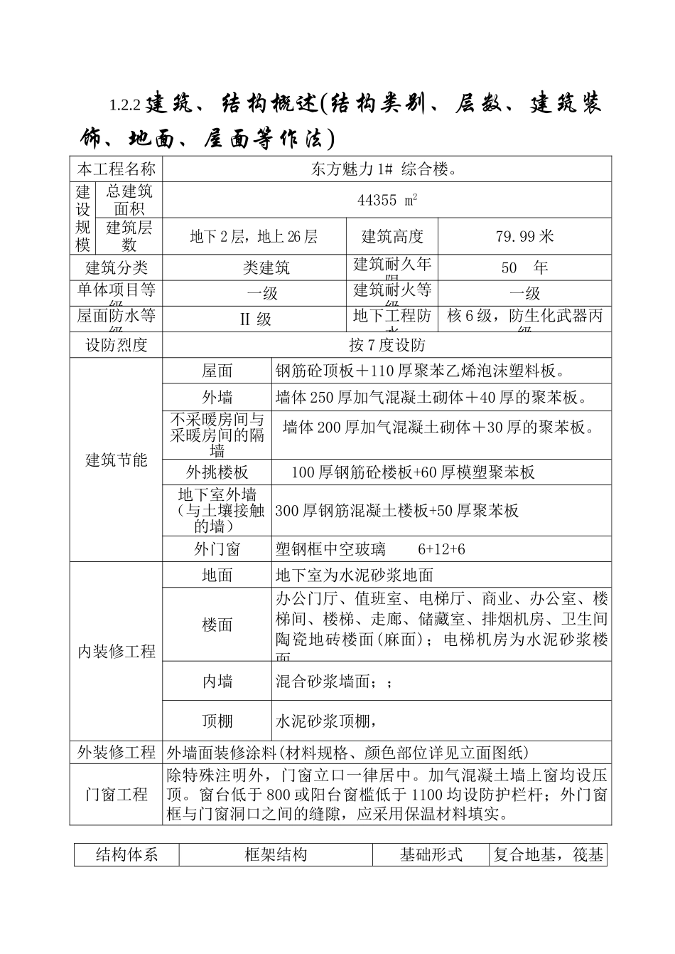 东方魅力住宅楼建设工程监理规划_第2页