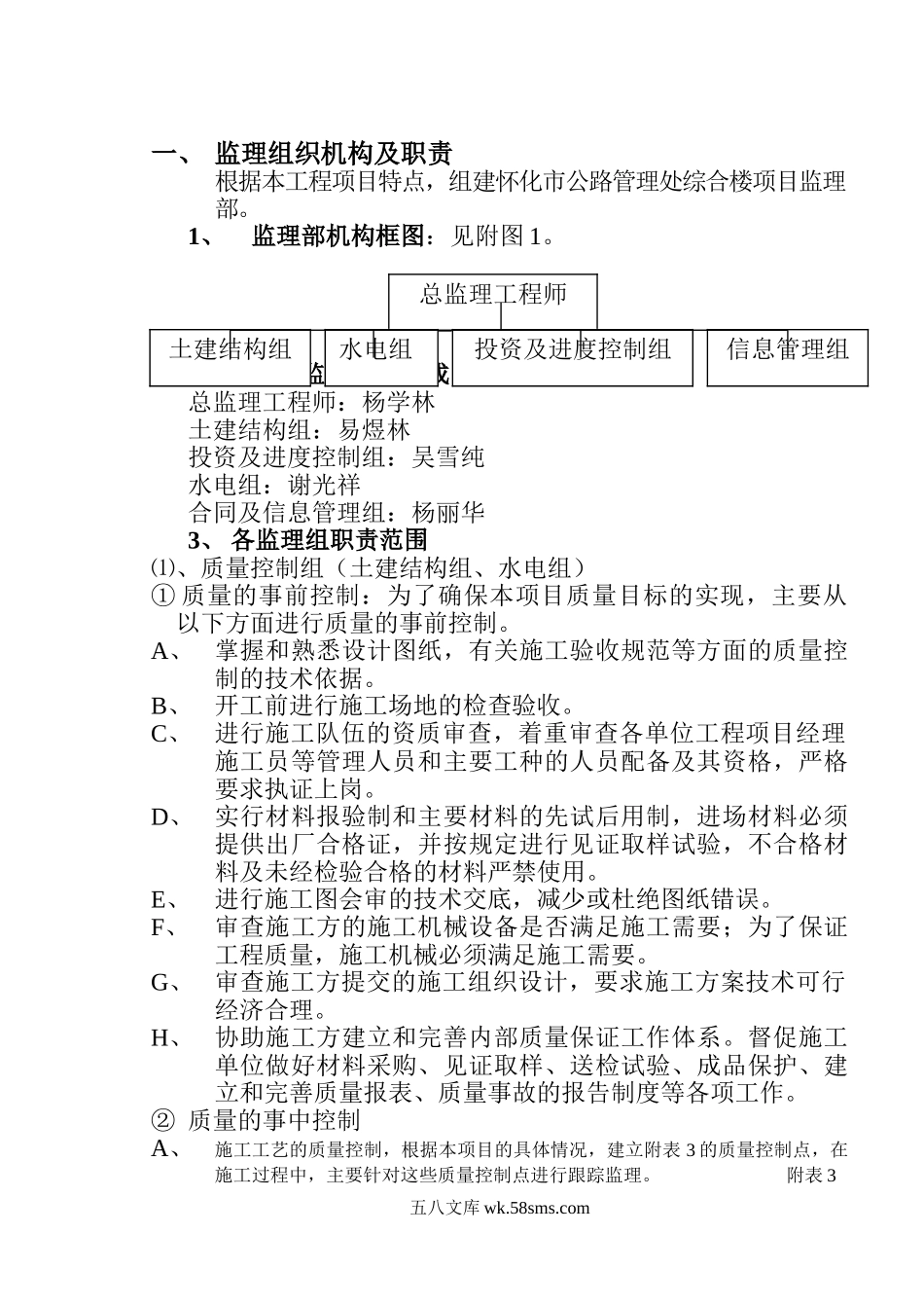 公路管理处监理实施细则_第1页