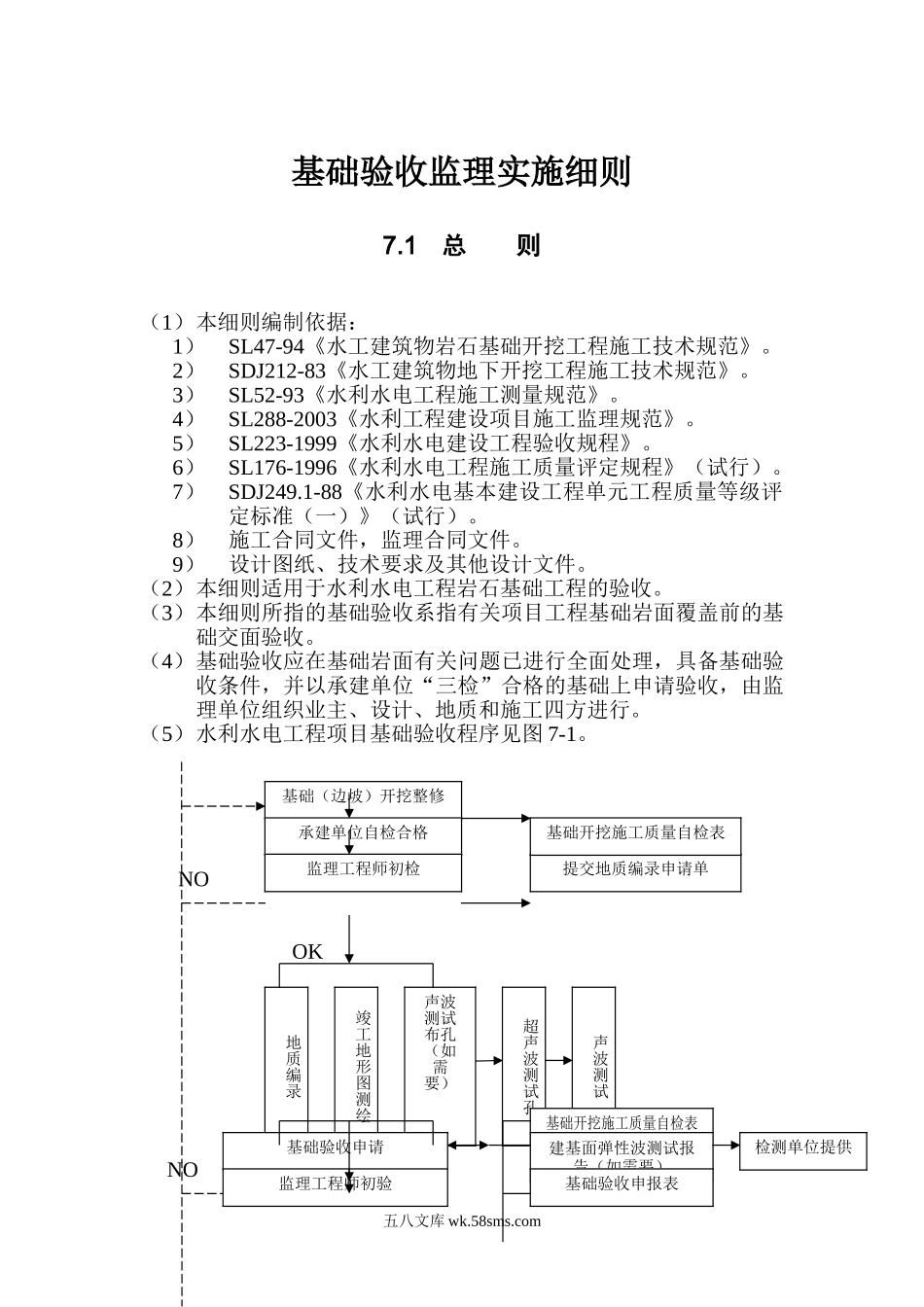 水利水电工程基础验收监理实施细则_第1页