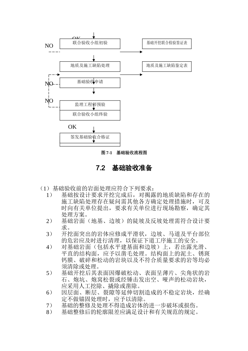 水利水电工程基础验收监理实施细则_第2页