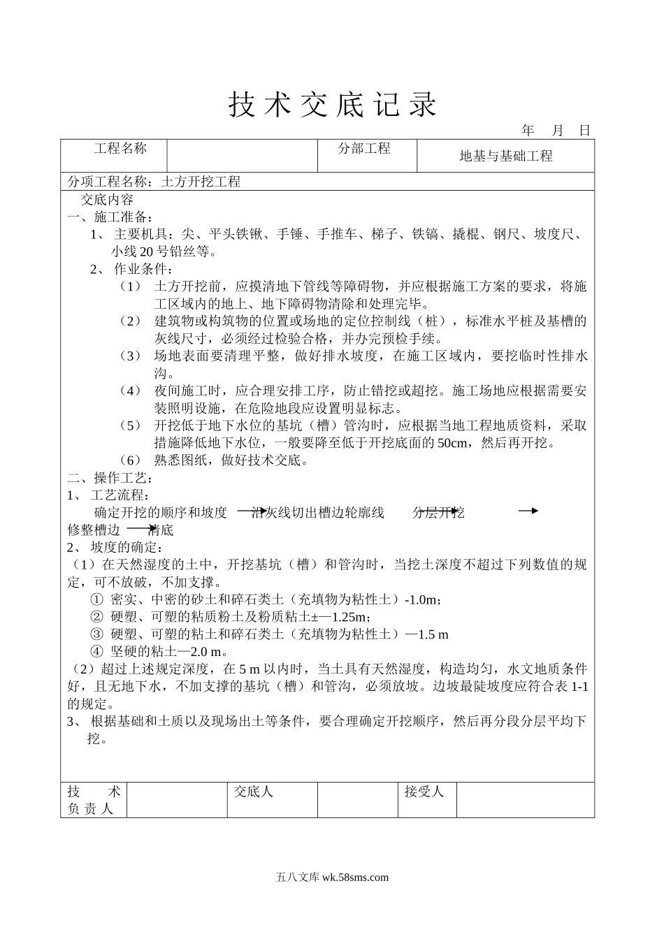 土建技术交底77个_第1页