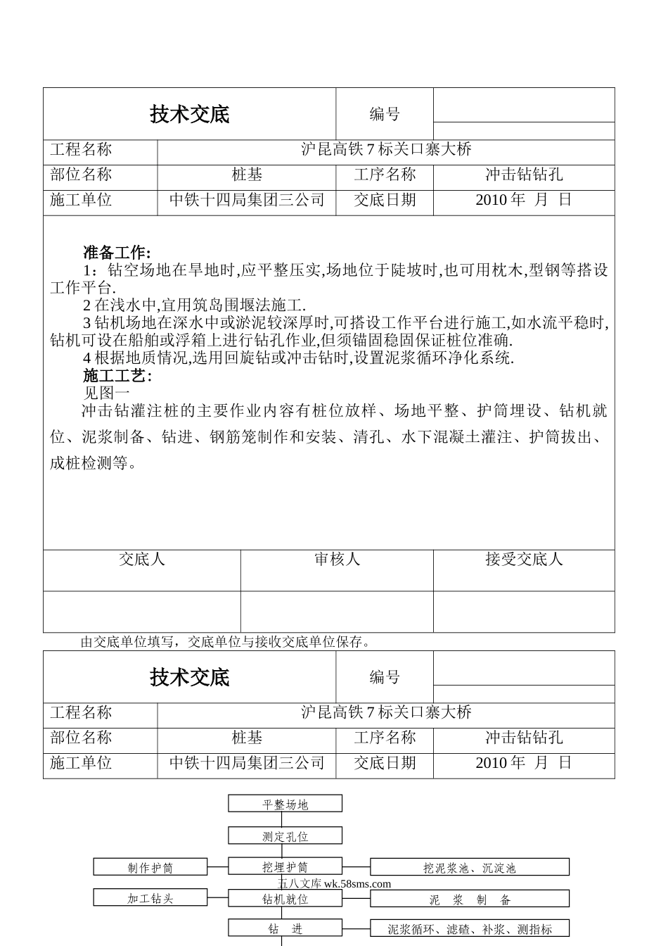 某大桥工程冲击钻钻孔技术交底_第1页