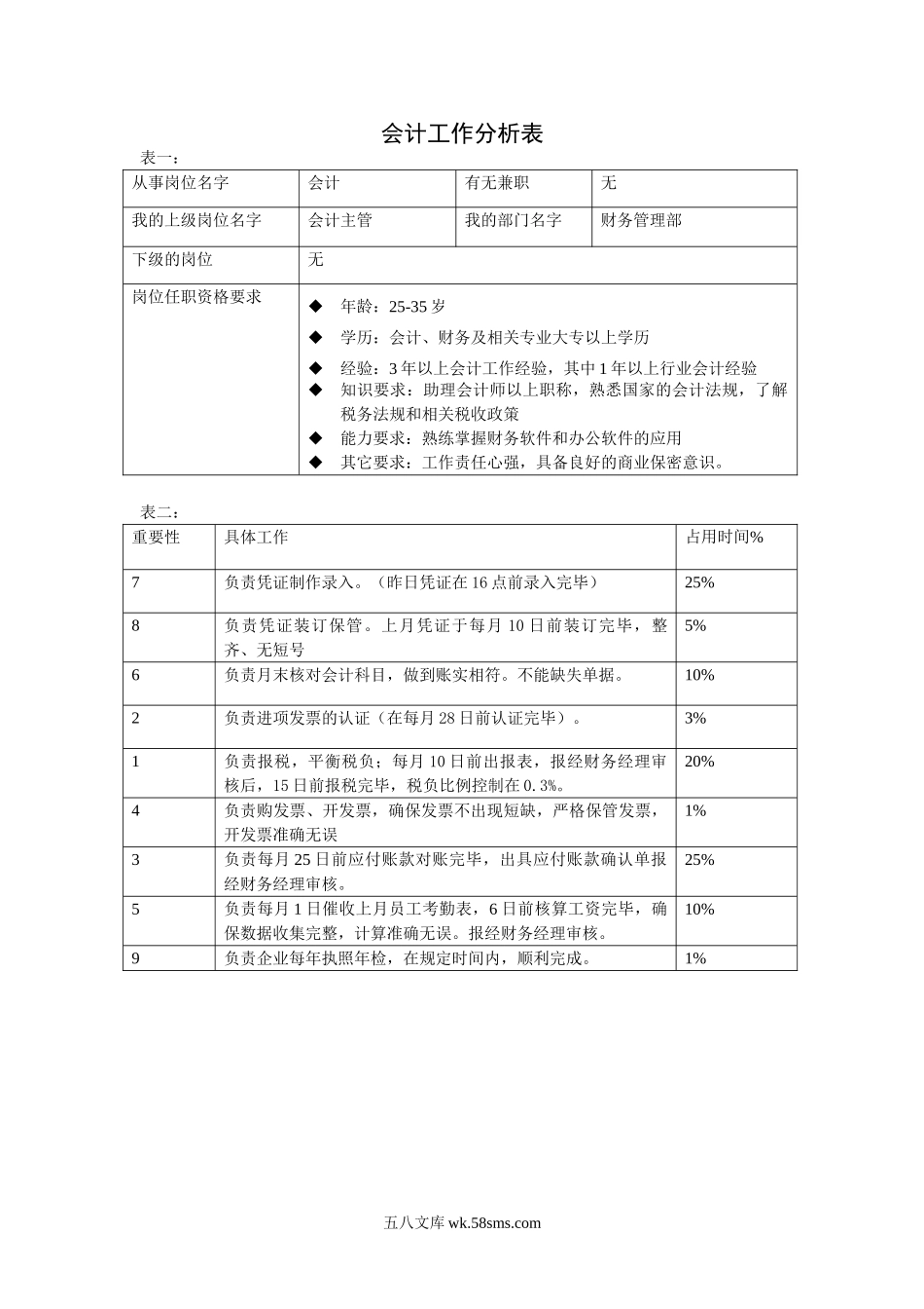 会计_第1页