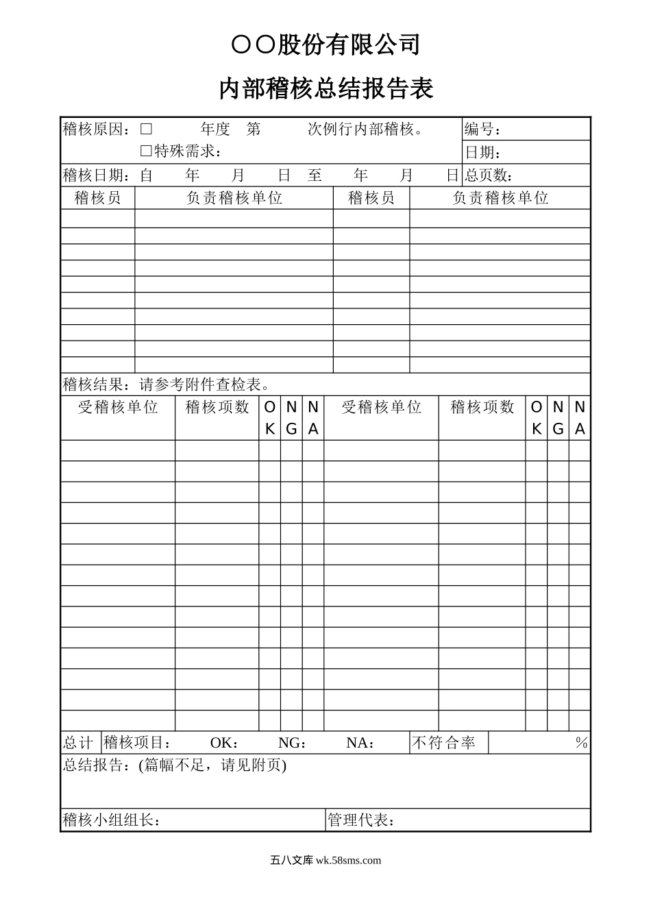 内部稽核总结报告表_第1页