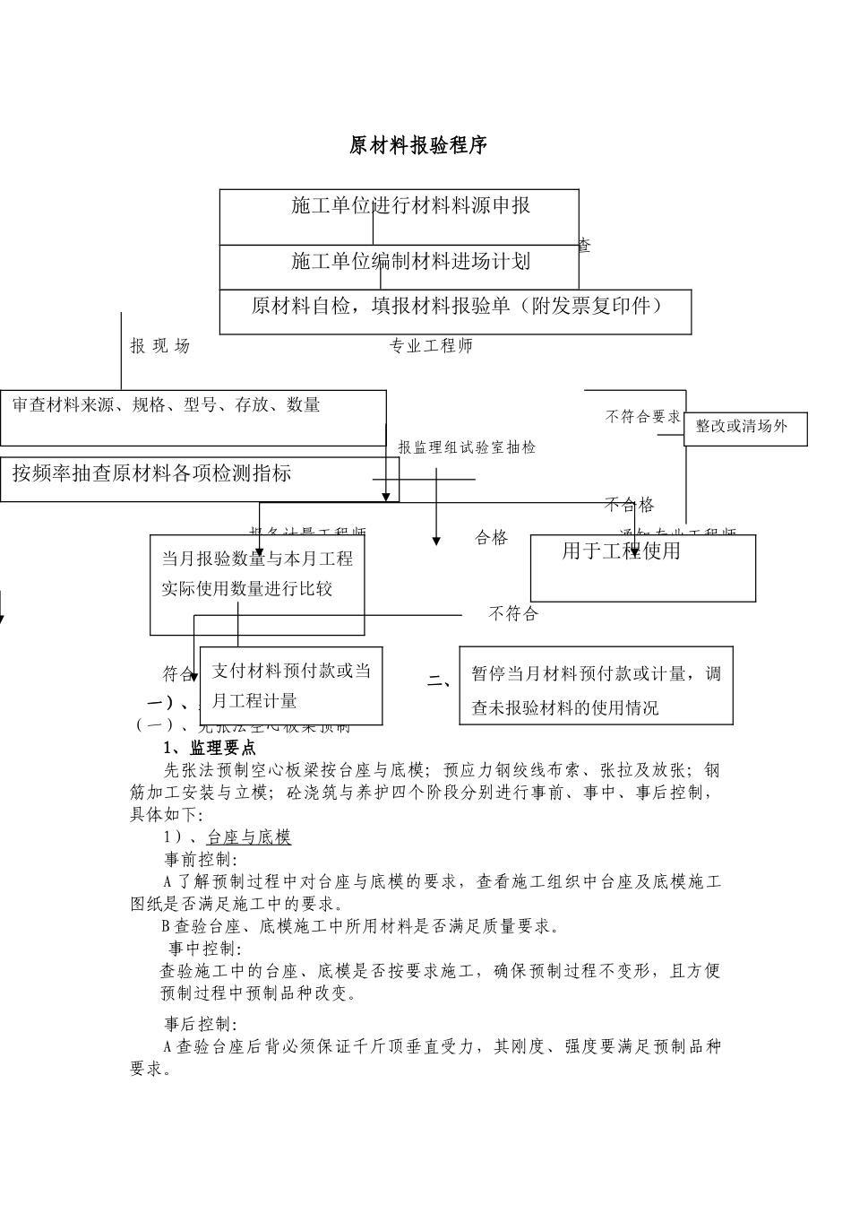 沪宁高速公路扩建工程质量创优细则_第3页