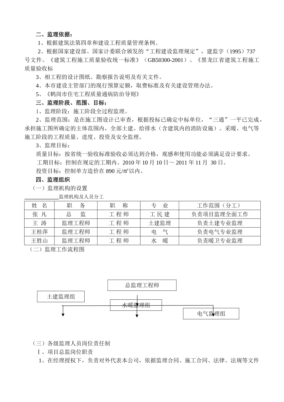 鹤岗市康悦居住宅楼监理规划_第3页