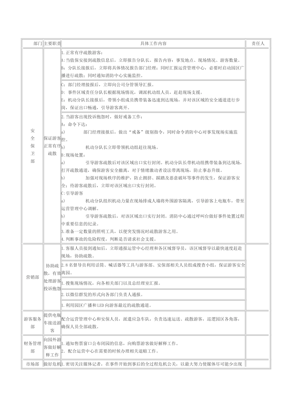 游乐项目安全事故应急预案_第2页