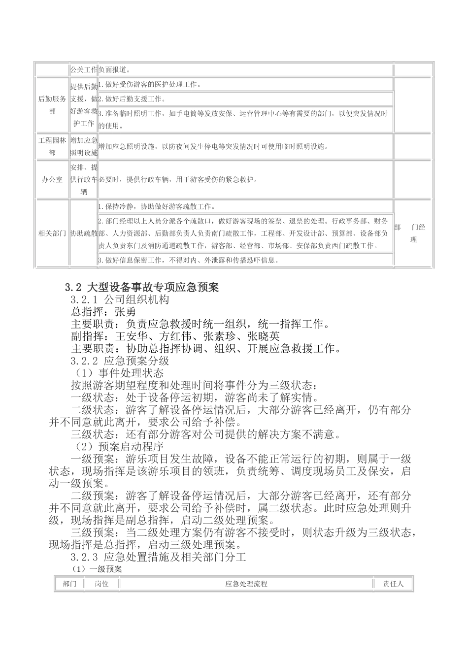 游乐项目安全事故应急预案_第3页