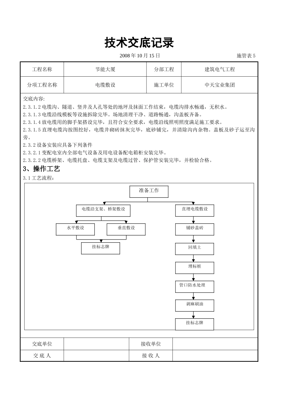 电缆敷设交底记录_第2页