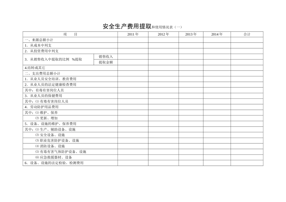 编号23【另增】 安全生产费用提取台帐_第2页