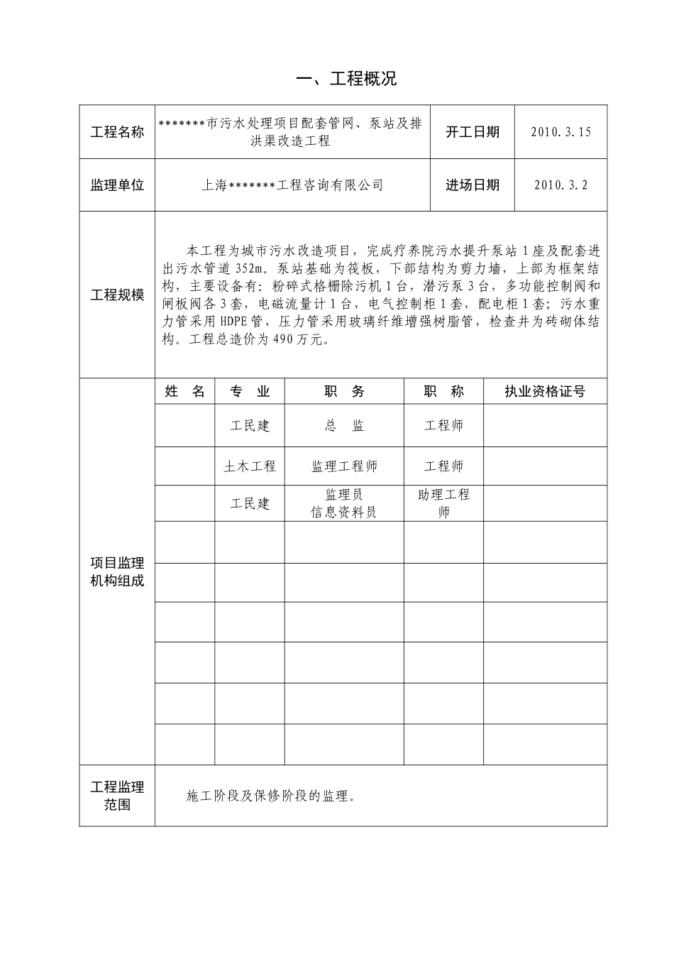 市政基础工程质量评估报告_第2页