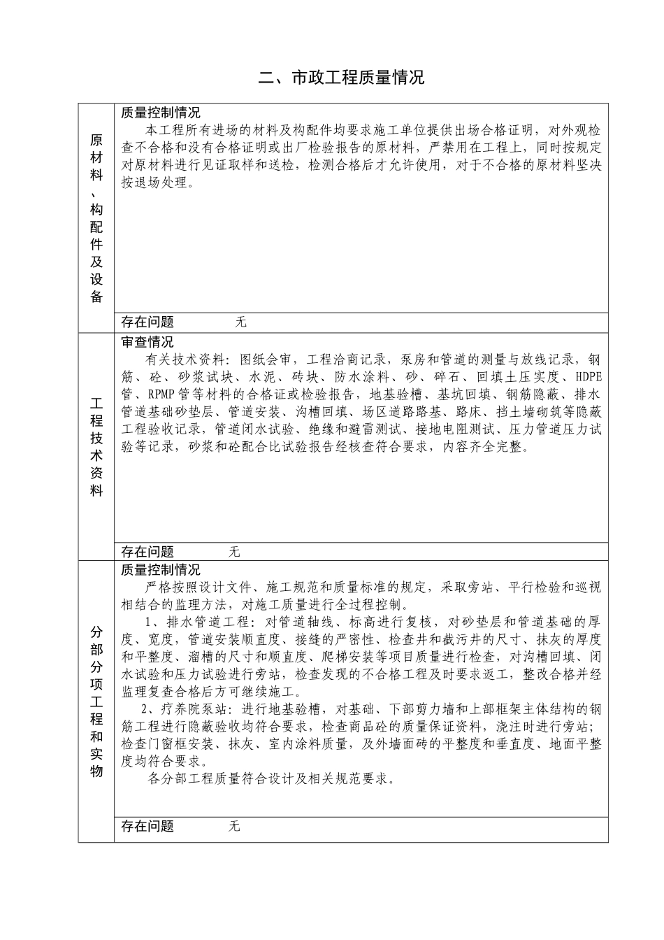 市政基础工程质量评估报告_第3页