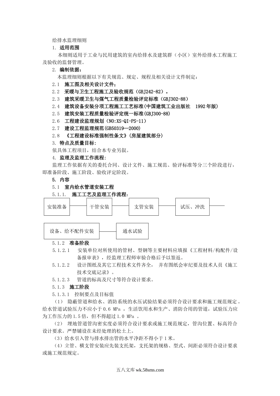 给排水监理细则_第1页