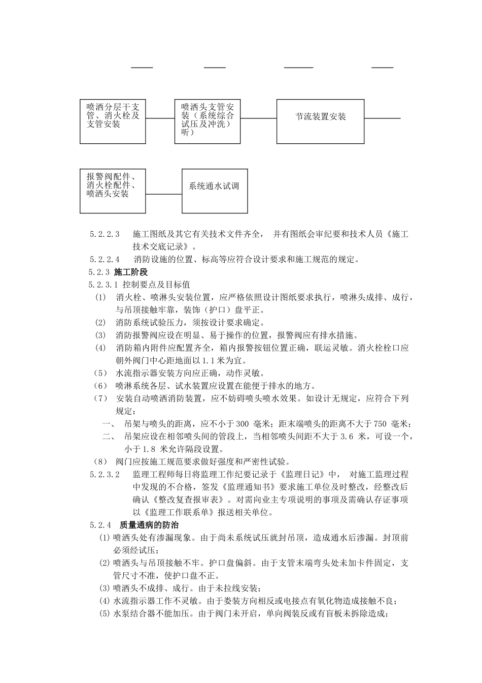 给排水监理细则_第3页