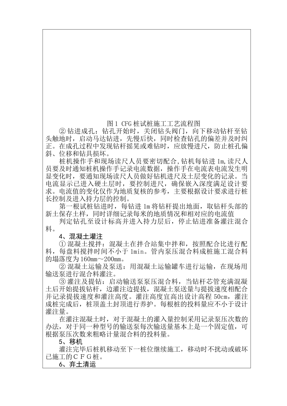 CFG桩施工技术交底记录表_第2页