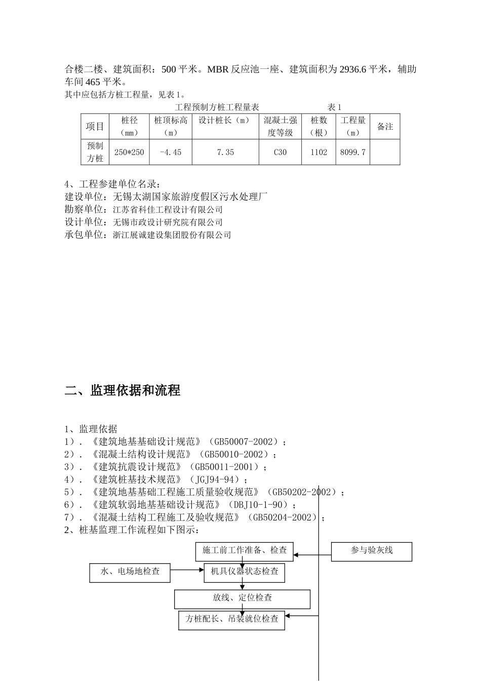 无锡太湖国家旅游度假区污水处理厂三期工程监理实施细则_第3页