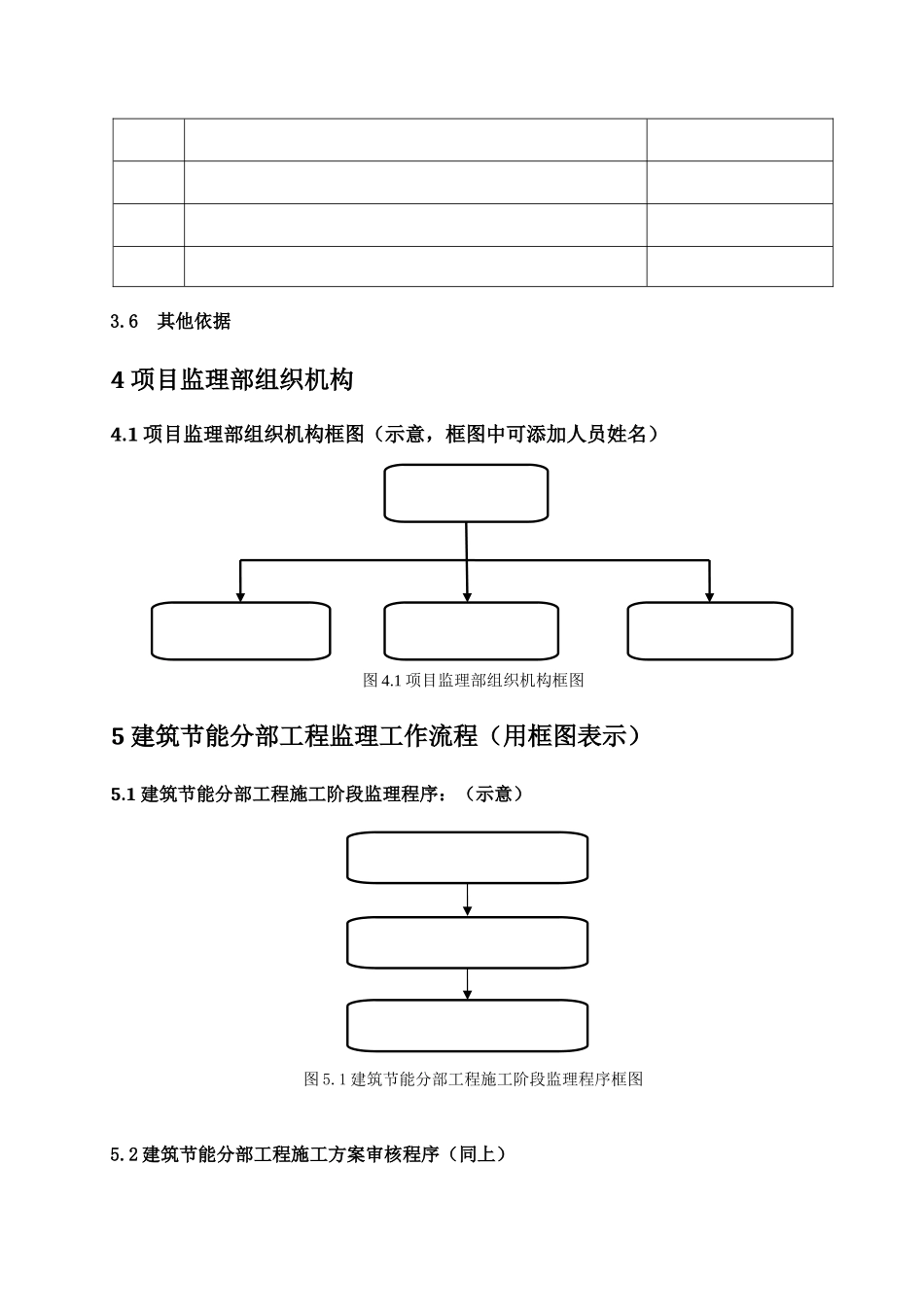 江苏省建筑节能分布工程监理实施细则(标准化格式文本)_第3页