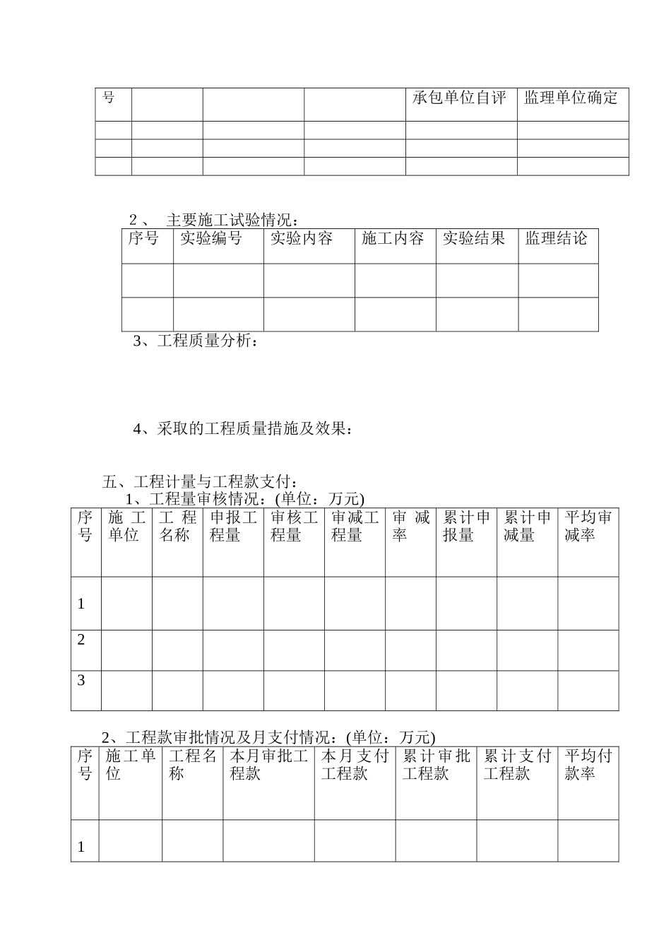 济宁市人才大厦工程监理月报_第3页