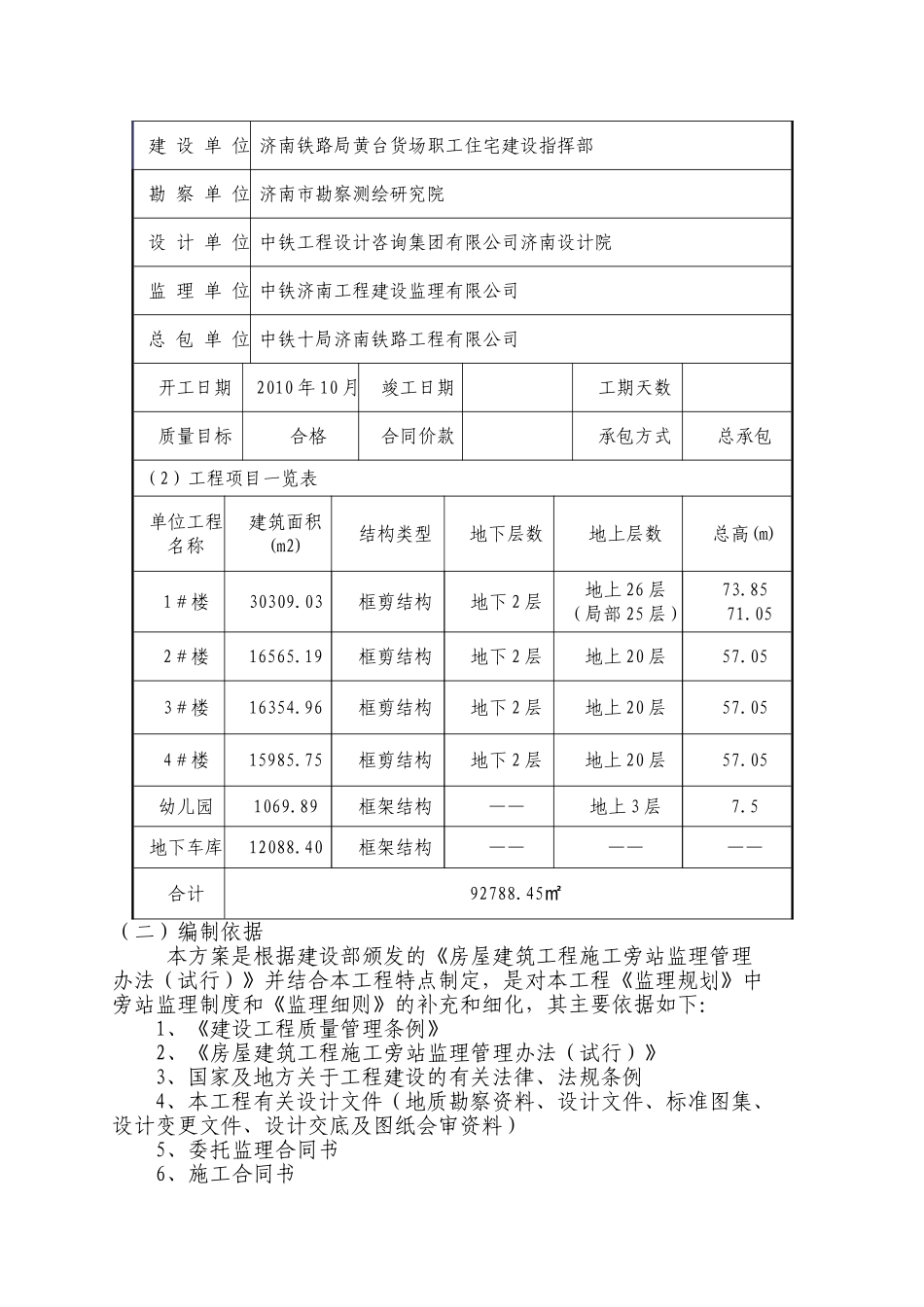 职工住宅楼工程监理旁站方案_第2页