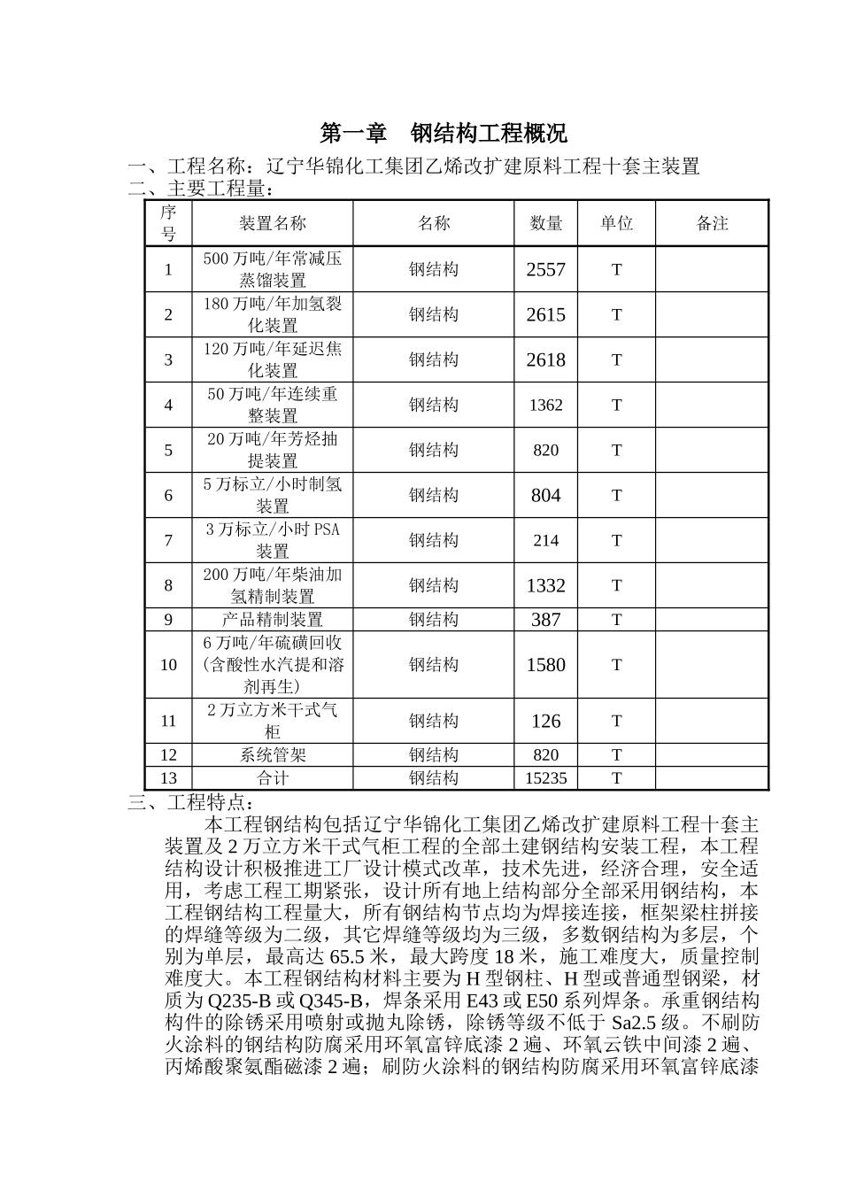 土建专业钢结构工程监理实施细则_第2页