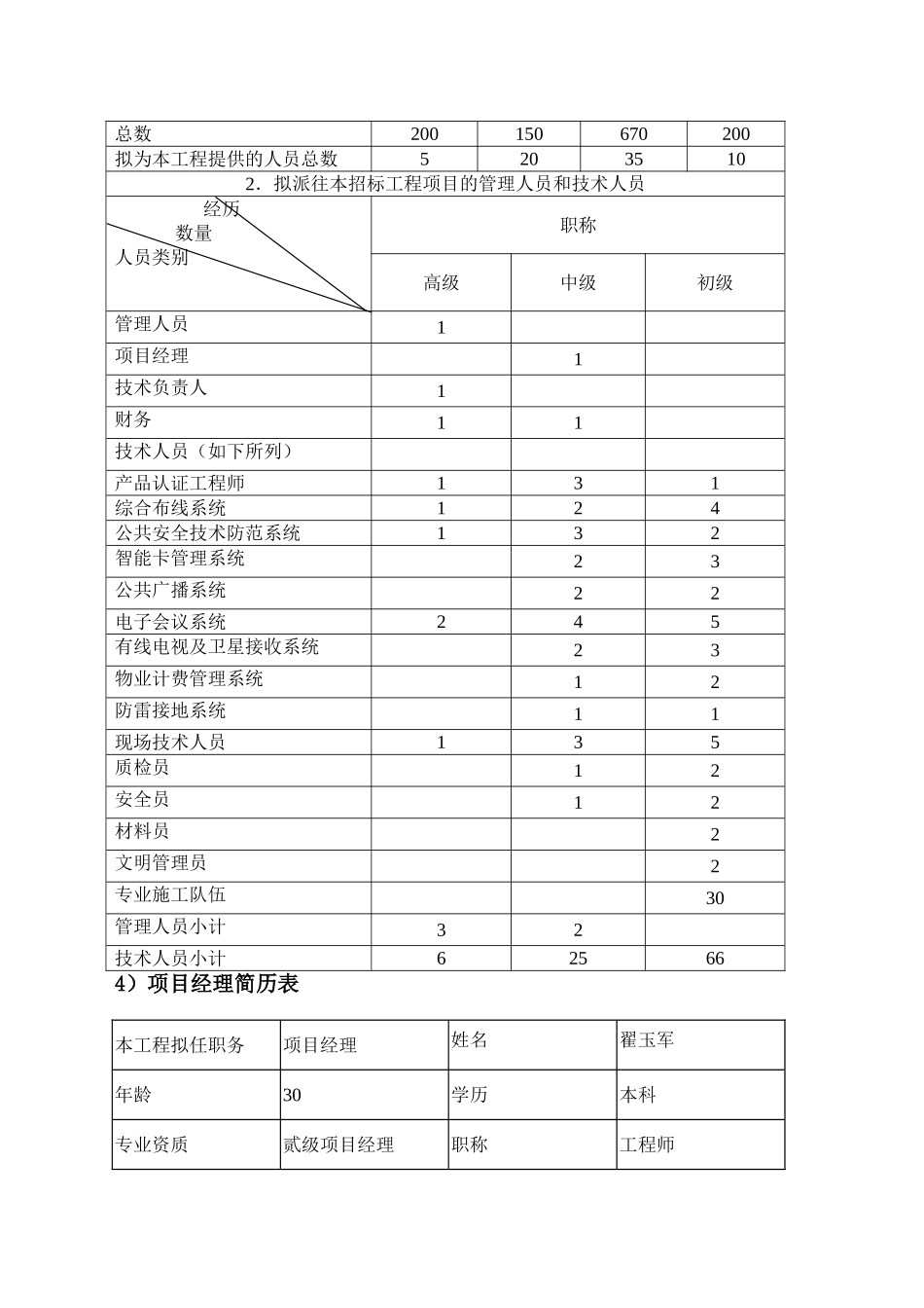 施工组织计划_第3页