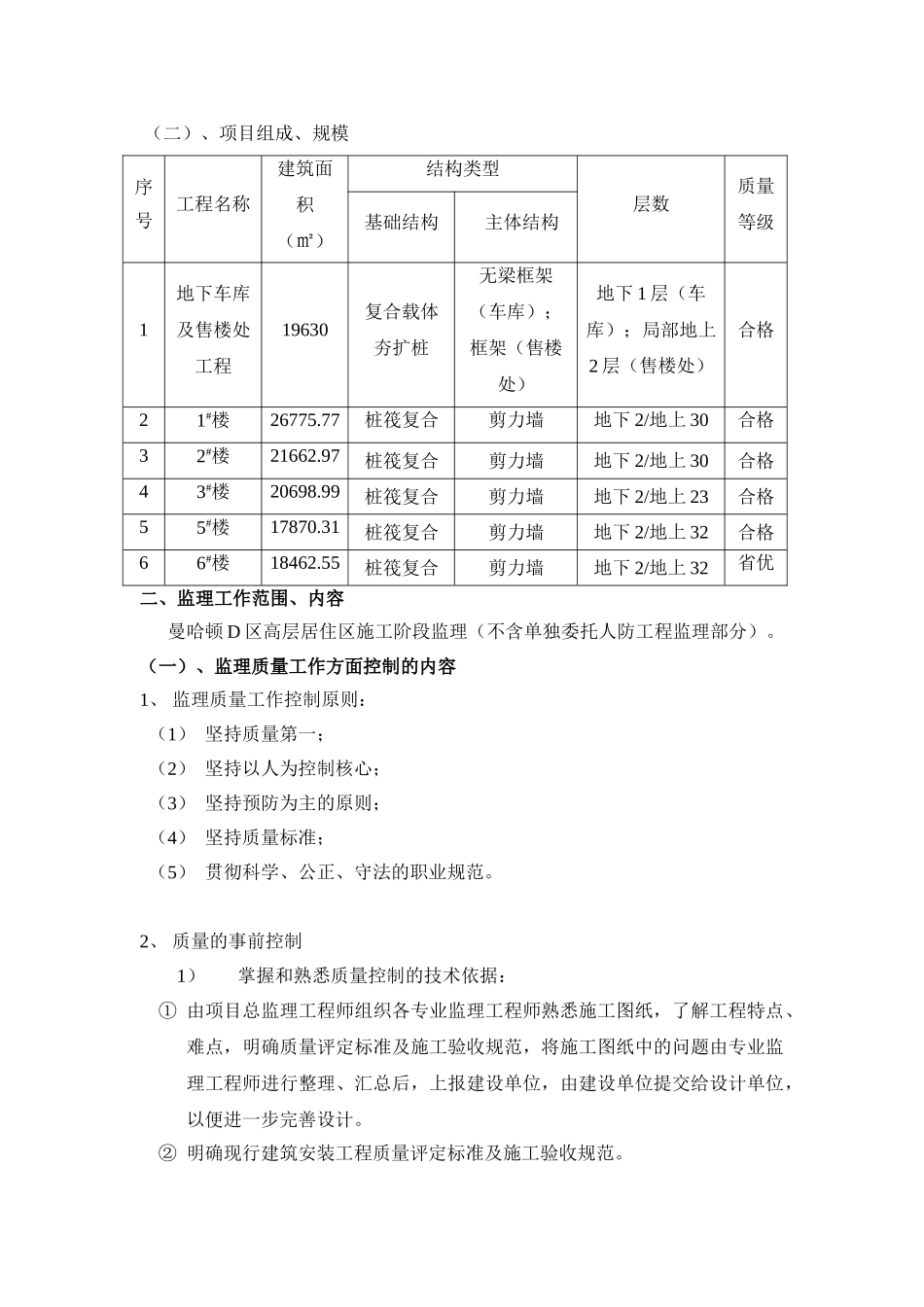 某小区高层住宅工程监理规划_第3页