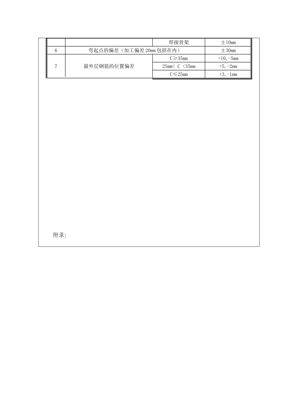 钢筋工程技术交底书_第3页