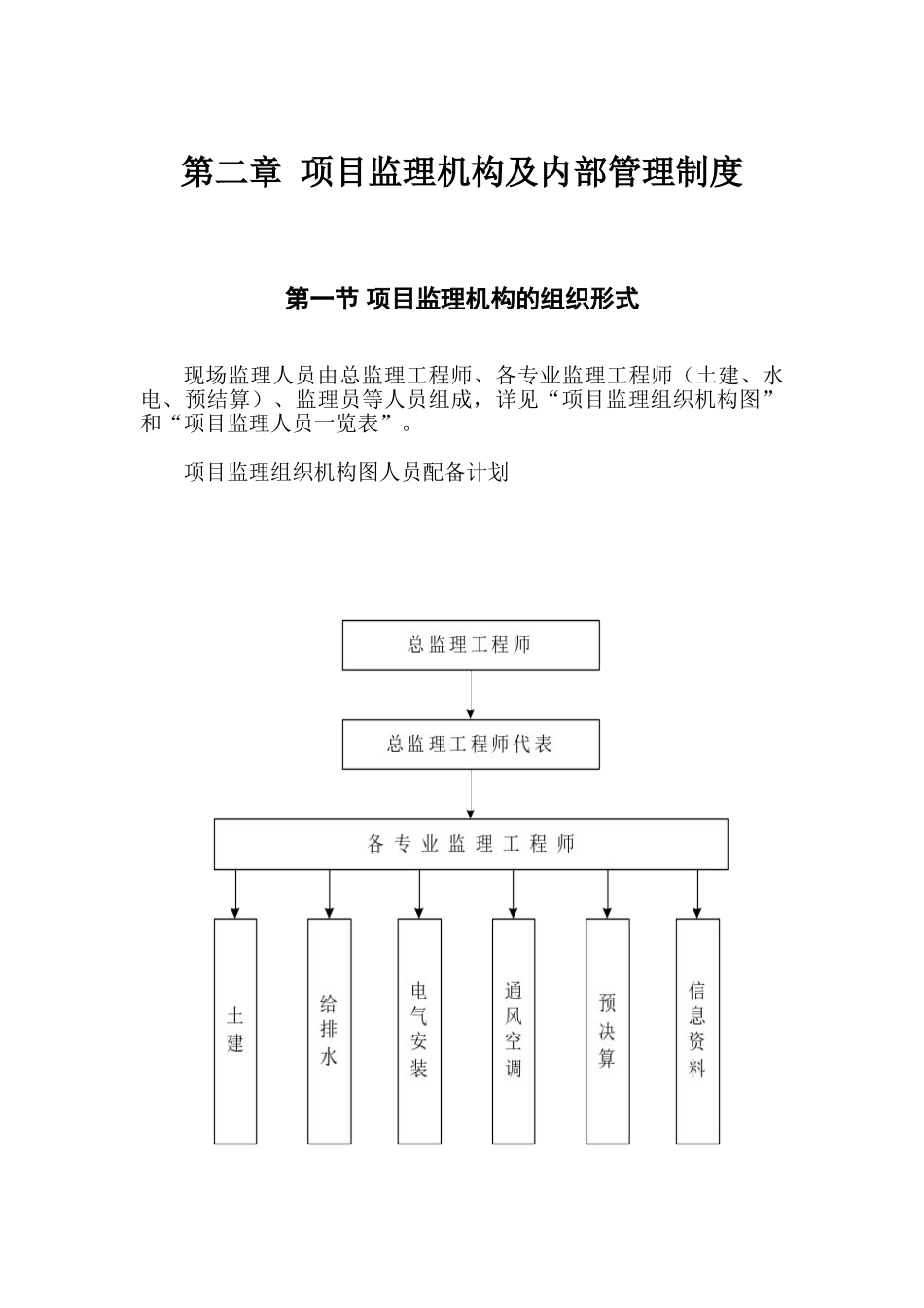 衡阳联通通信综合楼监理大纲_第3页