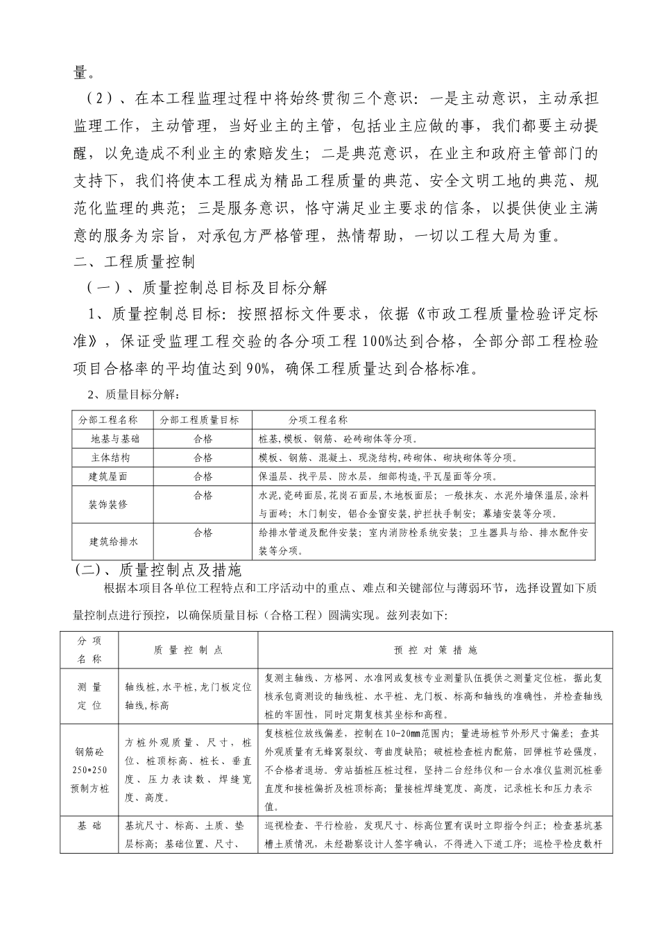 污水厂一期工程监理大纲_第3页