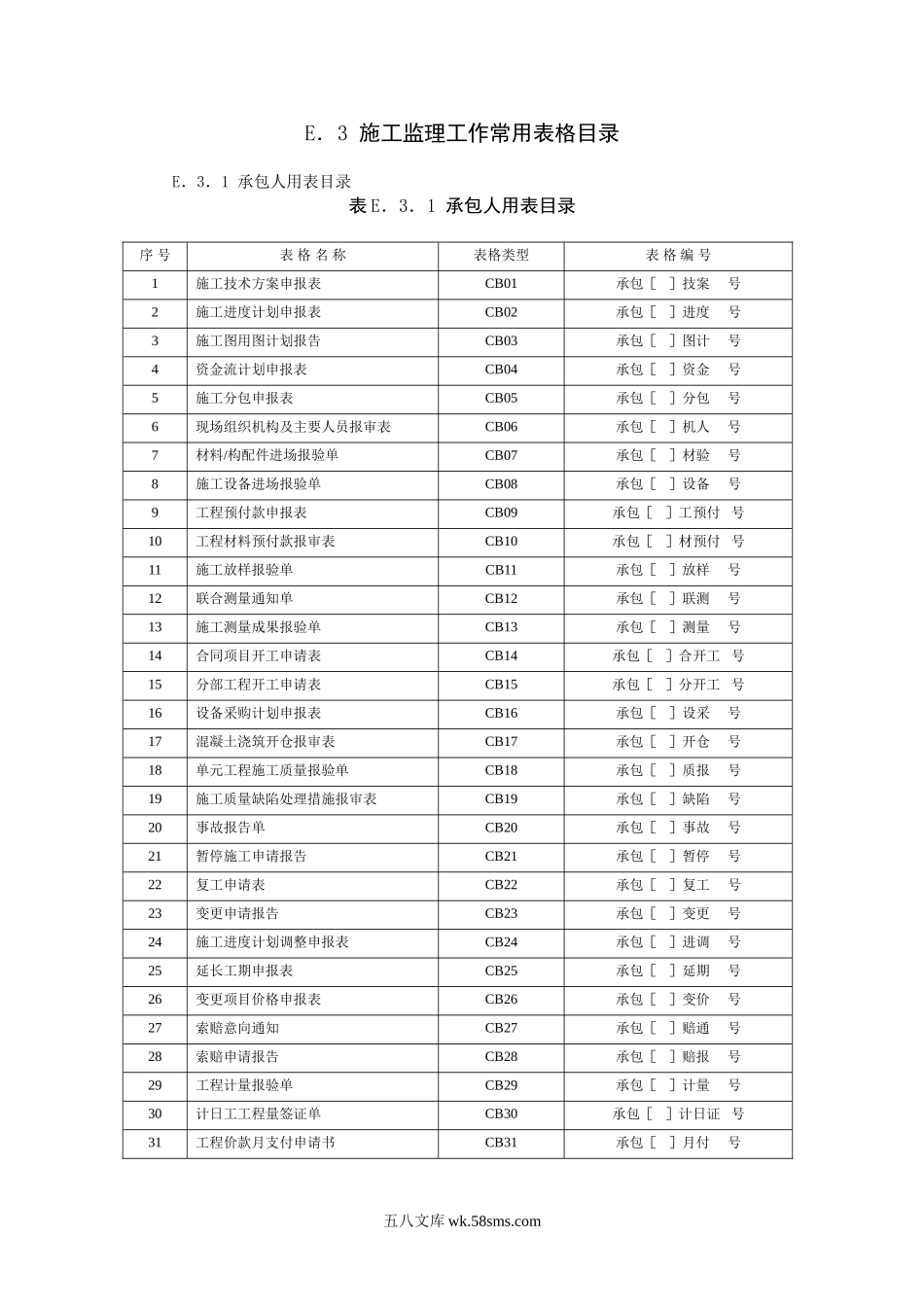 施工监理工作常用表格目录_第1页