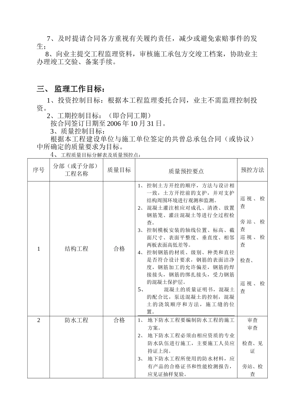 汉沽新澳花园小区工程监理规划_第2页