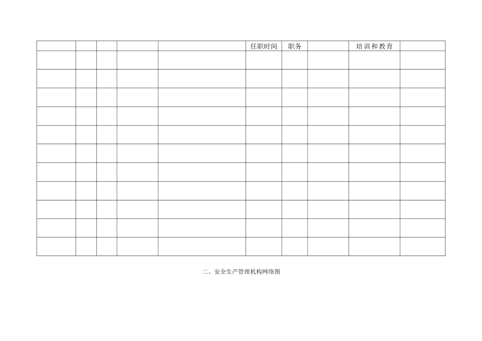 2021【十三要素范本】标准化安全生产管理台账_第3页