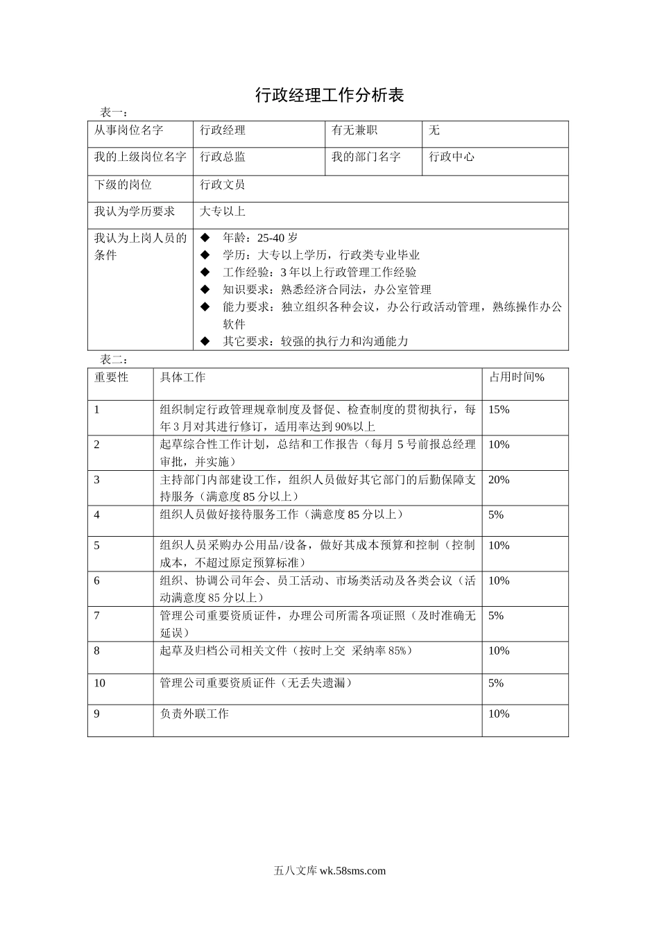 行政经理_第1页